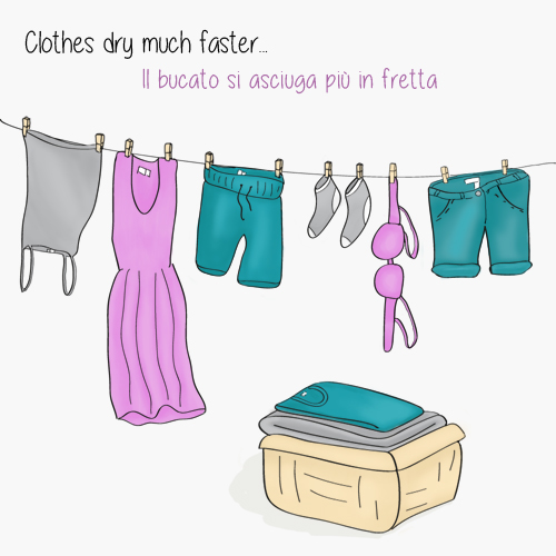 Clothes dry much faster